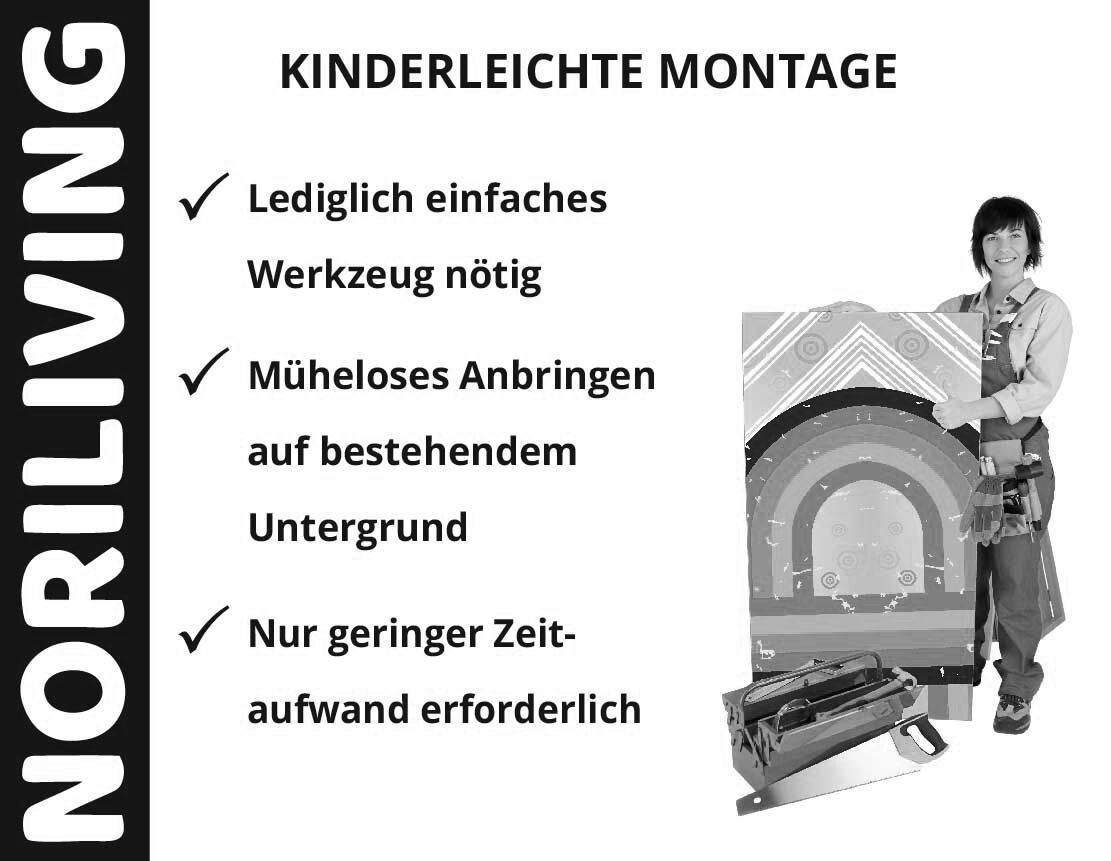 Aufzählung der Vorteile einer Badrückwand aus Aluverbund