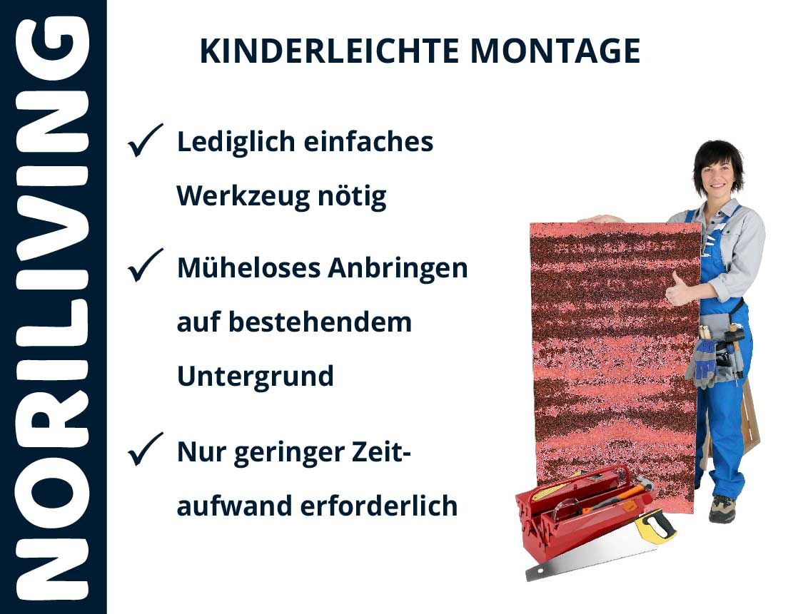 Aufzählung der Vorteile einer Badrückwand aus Aluverbund